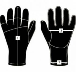 Rękawiczki neoprenowe Prolimit - rozmiarówka