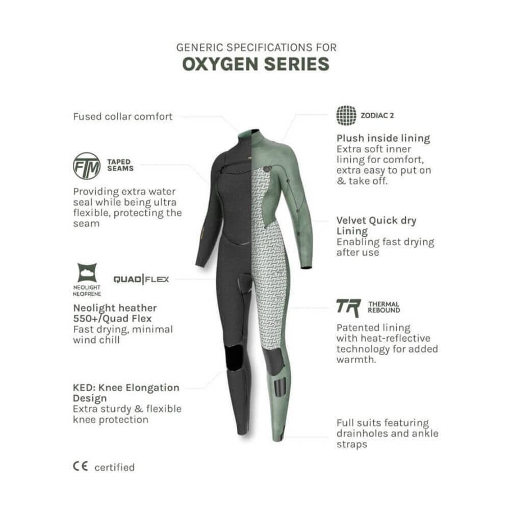 Seria Oxygen