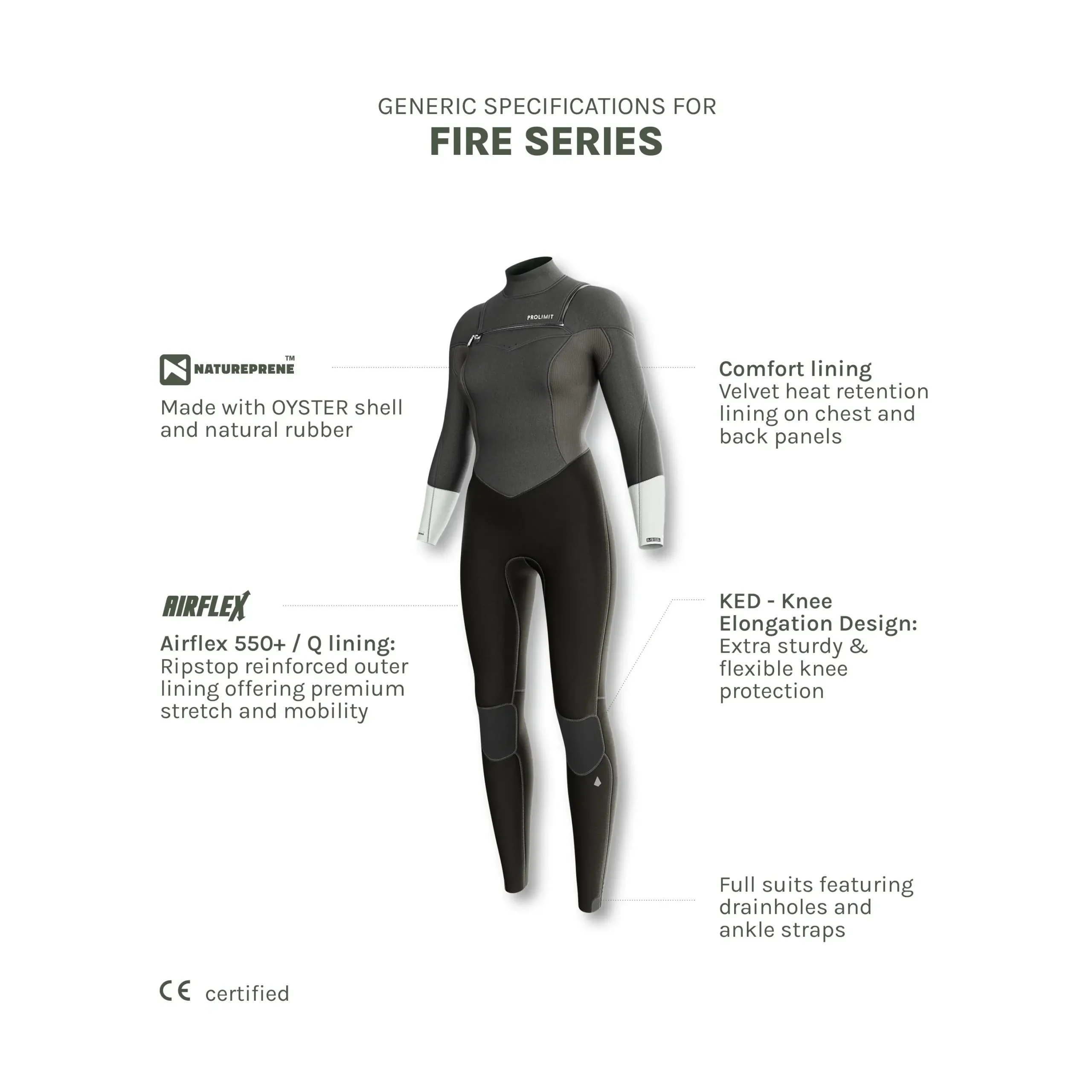 Pianka Prolimit Fire Freezip Grey-Silver - cechy